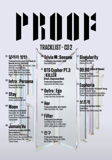 BTS、ニュー・アルバム『Proof』ふたつ目のCDトラックリスト公開。新曲“RUN BTS”含めソロ＆ユニット曲で構成 – TOWER RECORDS ONLINE – TOWER RECORDS ONLINE